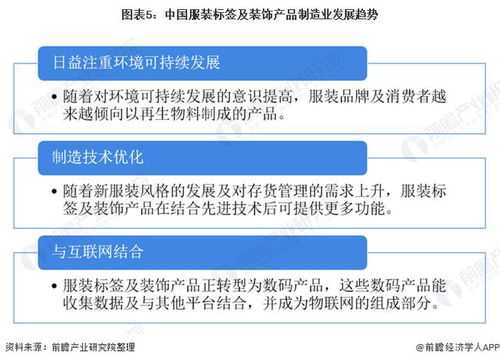 2020年中國服裝標(biāo)簽及裝飾產(chǎn)品市場現(xiàn)狀與趨勢分析 與互聯(lián)網(wǎng)技術(shù)的融合與研究方向